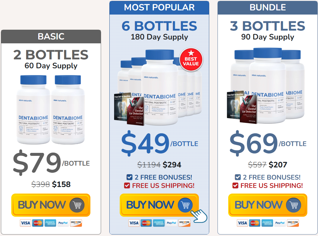DentaBiome pricing packages showing 1, 3, and 6 bottle bundle options